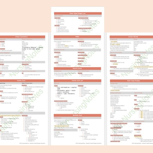 Women's Health Study Guide - Picture 6 of 9